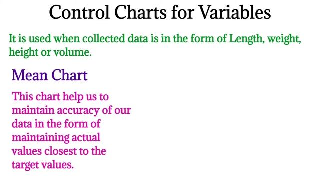 CONTROL CHARTS Kya hai ? Hindi ; 7QC tool смотреть онлайн