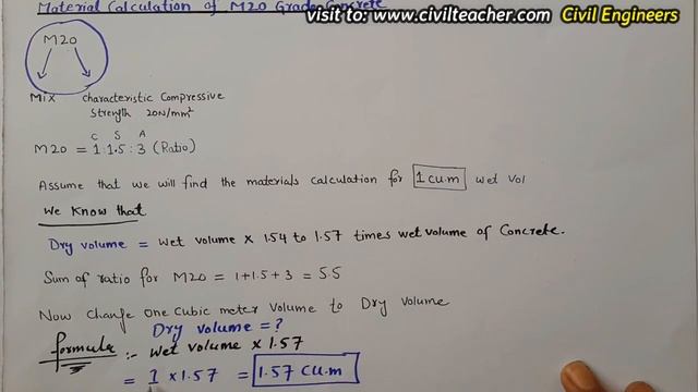How to calculate Cement, Sand, and Aggregate for M20 concrete смотреть онлайн