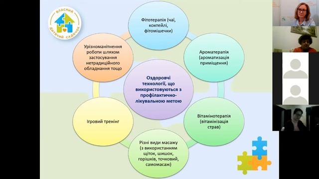 Вебінар №2. Особистість дитини. смотреть онлайн