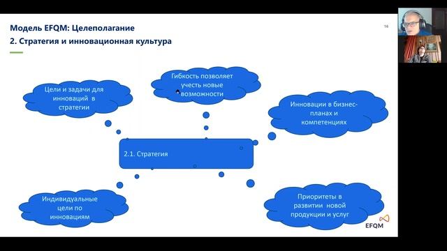 КАЧЕСТВО ИННОВАЦИЙ: Инструменты оценки инновационной деятельности и качества инновационных проекто смотреть онлайн