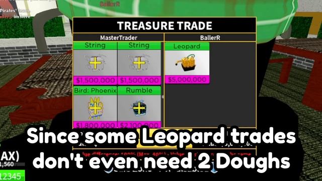 ? How to get LEOPARD FRUIT in Blox Fruits? (BEGINNERS GUIDE) ? смотреть онлайн