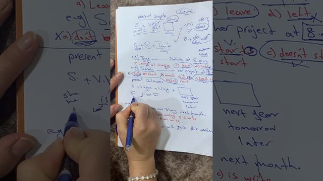 Question about present tense future meaning смотреть онлайн
