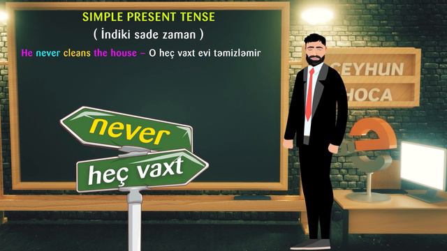 İngilis dili İndiki sadə zaman (Present simple tense) + Cümlələr + Abituriyent testləri#25 смотреть онлайн