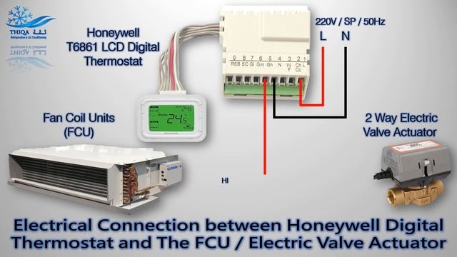 Fan coil Unit Full wiring with Thermostat and Valve Actuator смотреть онлайн