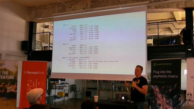 The Modern Prometheus – Piotr Szotkowski – Balkan Ruby 2018 смотреть онлайн