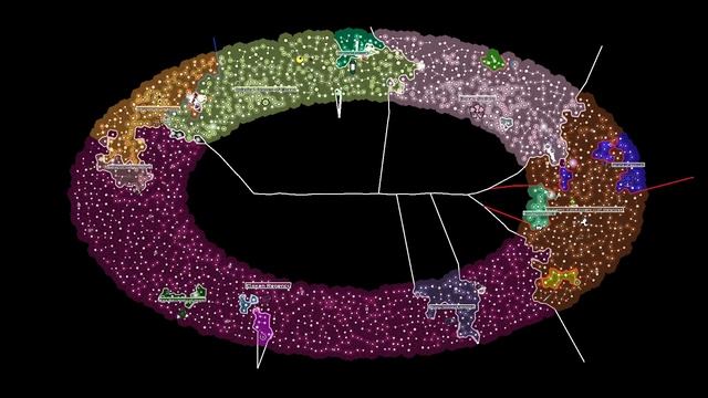 Galimulator 520,000 Year Timelapse смотреть онлайн