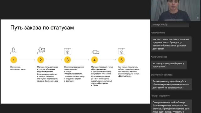 Вебинар Яндекс Маркет по модели DBS/ДБС