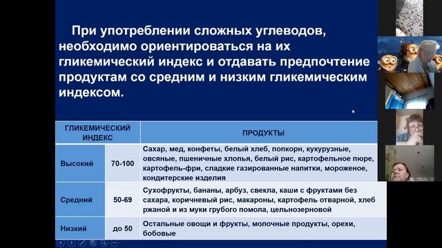 Кардиопрофилактика. Неврычева Е.В. смотреть онлайн