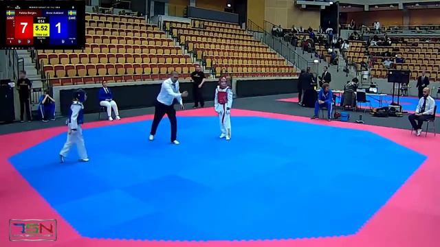 614 Anna Aukland, KSA Västerås vs Felizia Bergkvist, Tian dao Kampsports förening 6 12 смотреть онлайн