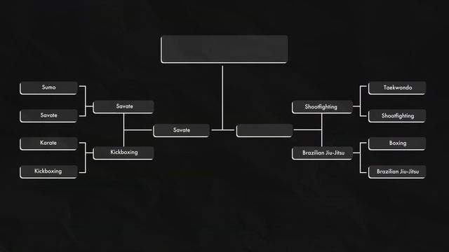 The Tournament to Determine the Best Martial Arts смотреть онлайн