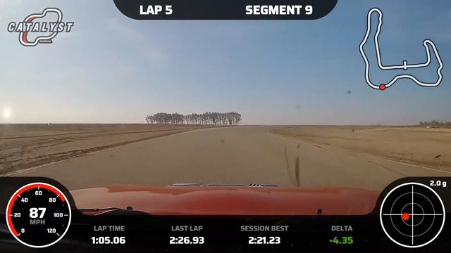 Mazda Miata - Buttonwillow CW13 - 2:09:61 смотреть онлайн