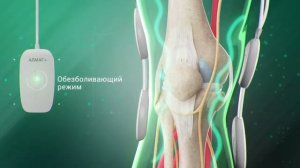 АЛМАГ | Аппарат магнитотерапевтический АЛМАГ+