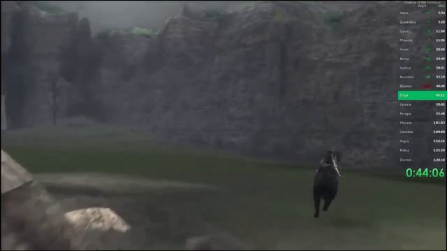 Shadow of the Colossus World Record Speedrun смотреть онлайн