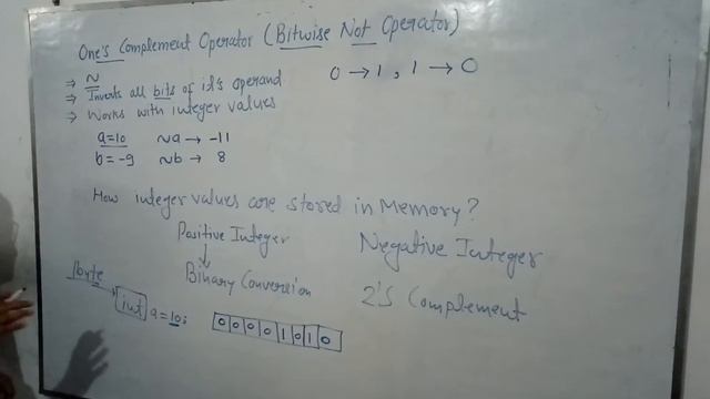 Bitwise one's complement operator in c in Hindi | bitwise not operator in depth in c смотреть онлайн