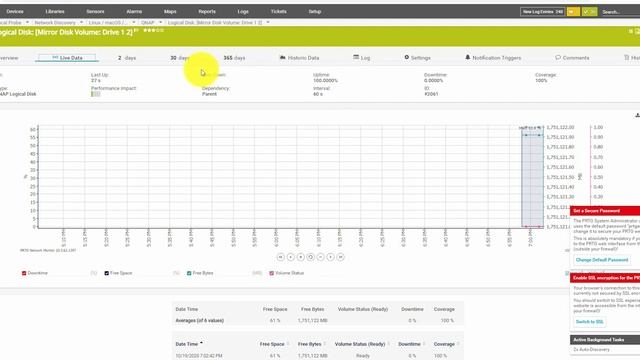 PRTG as a Home Network Monitor смотреть онлайн