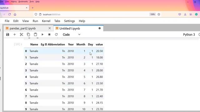 WOW! Transform data in Style | Simple things you haven't used in Pandas yet | Pandas Melt & Pivot смотреть онлайн