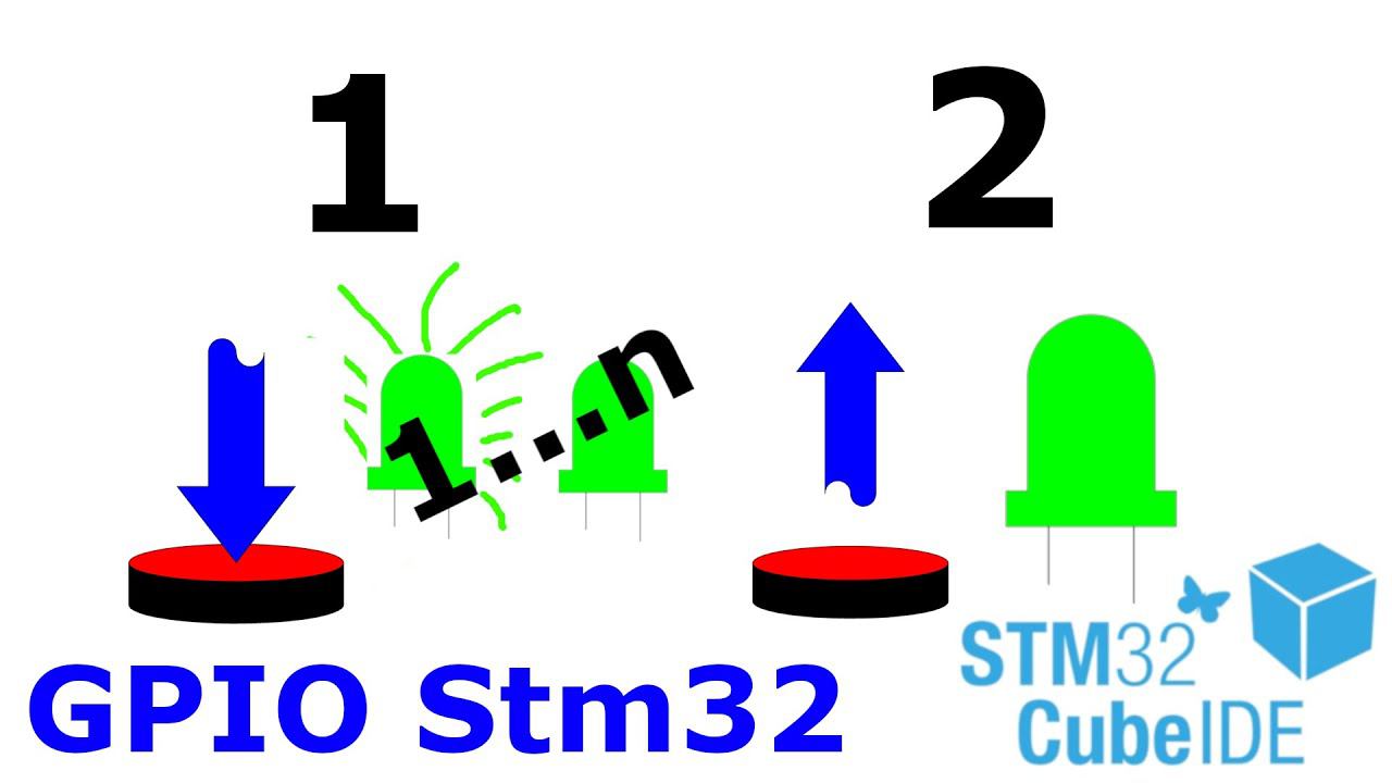 Кнопка и светодиод №3. Stm32 CubeIDE. смотреть онлайн