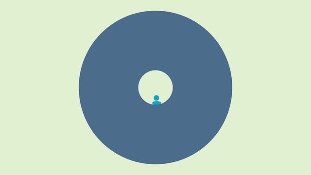 What Is An LLC? смотреть онлайн