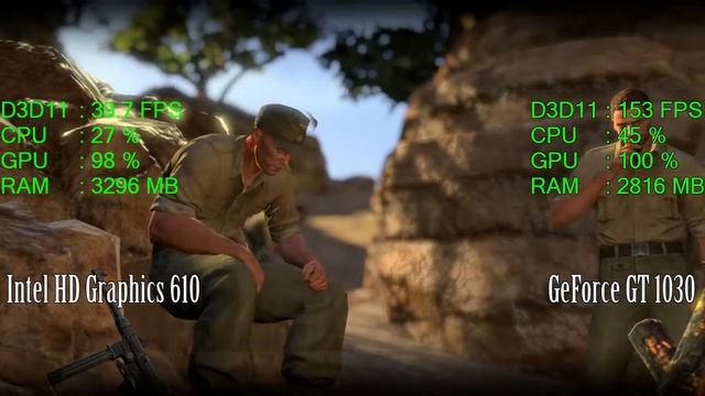 HD 610 vs GT 1030 -- Intel Pentium G4560 -- Sniper Elite 3 Benchmark смотреть онлайн