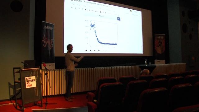 Symbolic Fitting using symfit - Martin Roelfs смотреть онлайн
