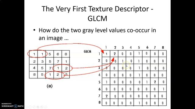 Texture Features 1 смотреть онлайн