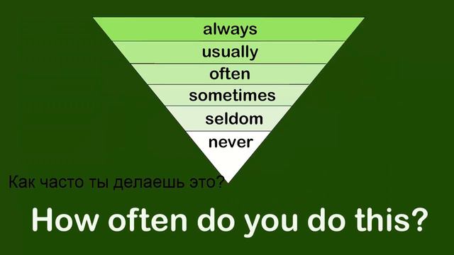 Adverbs of friequncy смотреть онлайн