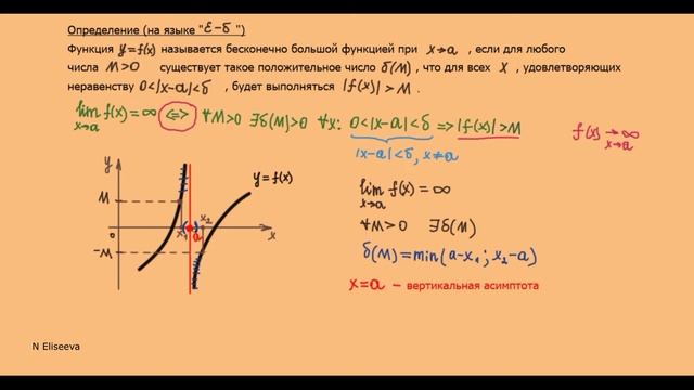 24. Бесконечно большие функции смотреть онлайн