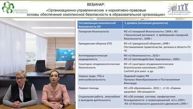 Вебинар: «Организационно - управленческие и нормативно - правовые основы обеспечения комплексной... смотреть онлайн