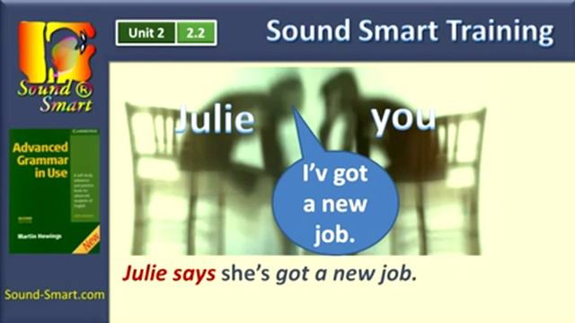 Advanced English Grammar (по-русски) Unit2 смотреть онлайн