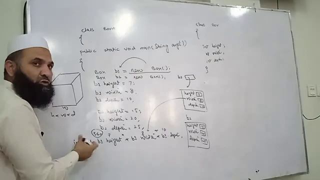Understanding Java class and object смотреть онлайн