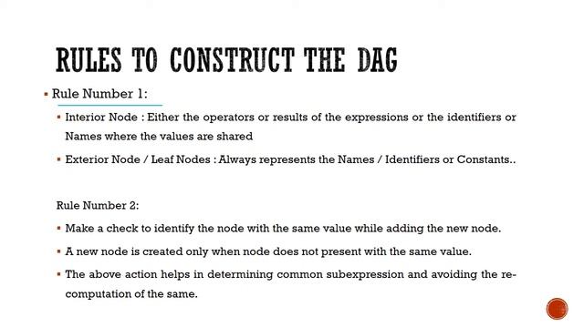 Introduction to Directed Acyclic Graph (DAG) - Introduction смотреть онлайн