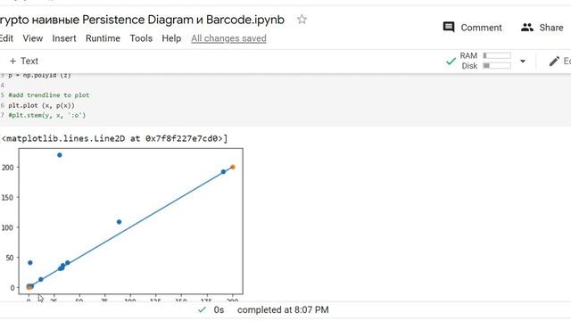 Наивные Persistence Diagram и barcode и ненаивные 3600% прибыли от их эксплуотации на SOL-USD. смотреть онлайн
