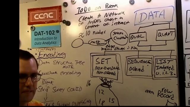 DAT102-Sess2-DataStructuresOverview смотреть онлайн