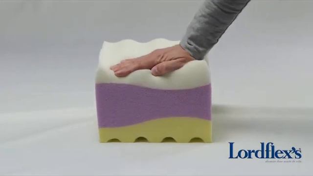 LORDFLEX'S - PORTANZA PROGRESSIVA MATERASSI SCHIUMATI смотреть онлайн
