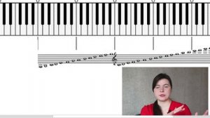 Ноты в басовом ключе за 8 минут | запомнить раз и навсегда!