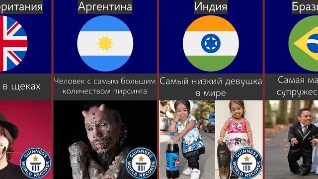 Мировые рекорды людей из разных стран / Мировые рекорды человека в разных странах смотреть онлайн