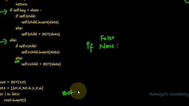 Python Program To Implement Binary Search Tree | Program 2 | Insertion With Example смотреть онлайн