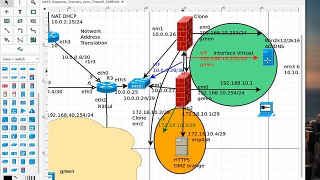 Tutorial Firewall Opnsense Failover CARP Part 1 смотреть онлайн