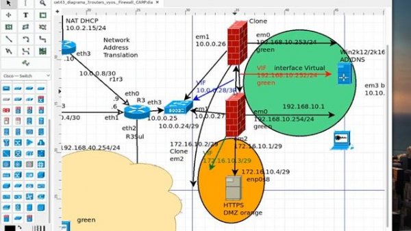 Tutorial Firewall Opnsense Failover CARP Part 1