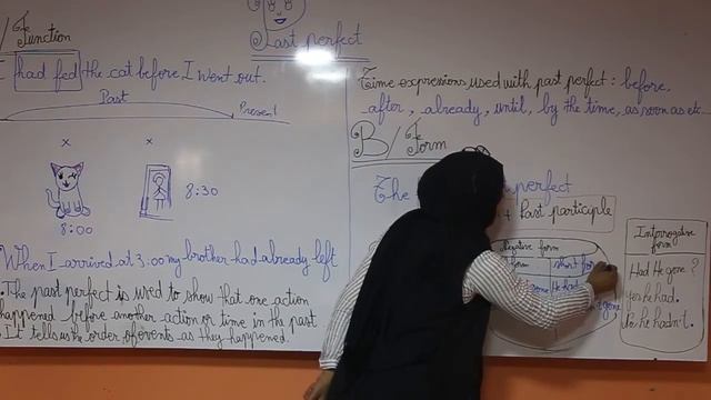 Past perfect tense -learn English with Zhor. смотреть онлайн