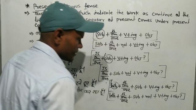 PRESENT CONTINUOUS TENSE (PART:-2) смотреть онлайн