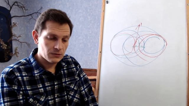 А.Мишин. Вихревые оздоровительные технологии (26.12.2020)