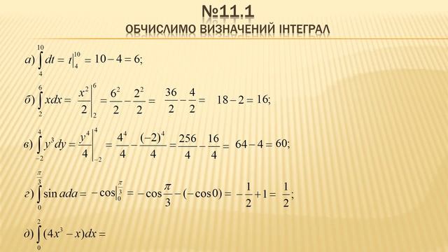 Урок №11. Визначений інтеграл та його властивості. Формула Ньютона-Лейбніца (11 клас. Алгебра) смотреть онлайн