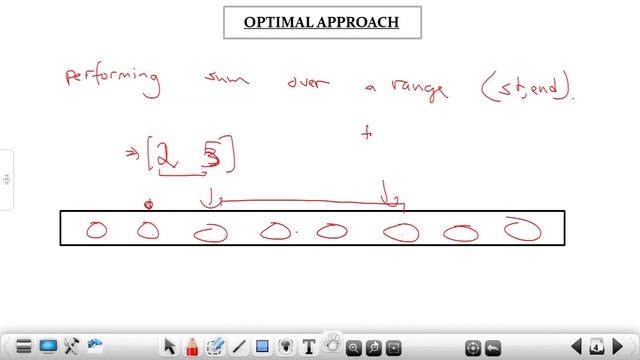 Powerfull Integer | POTD | GFG Problem of the Day | C++ | Java | Python смотреть онлайн