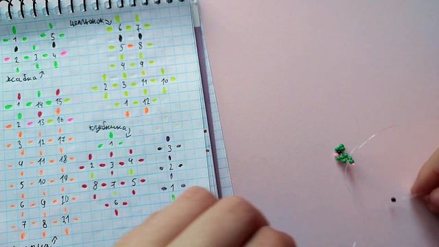 Объемная лягушка из бисера?Туториал на фигурку?#бисероплетение смотреть онлайн