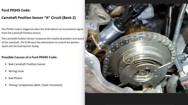 Causes and Fixes Ford P0345 Code: Camshaft Position Sensor “A” Circuit (Bank 2) смотреть онлайн