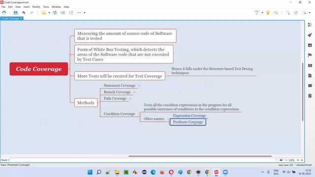 What is Predicate Coverage? (Software Testing Interview Question #276) смотреть онлайн