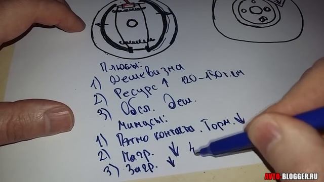 Барабанные или дисковые тормоза. Что лучше? Просто о сложном смотреть онлайн