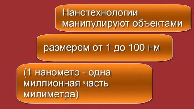 Продукция Глобал Тренд.