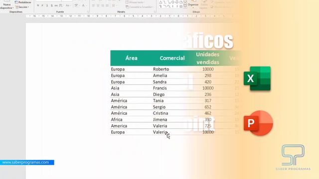 Pasar Excel a PowerPoint ? | Vincular Tablas y/o gráficas | actualización automática. смотреть онлайн